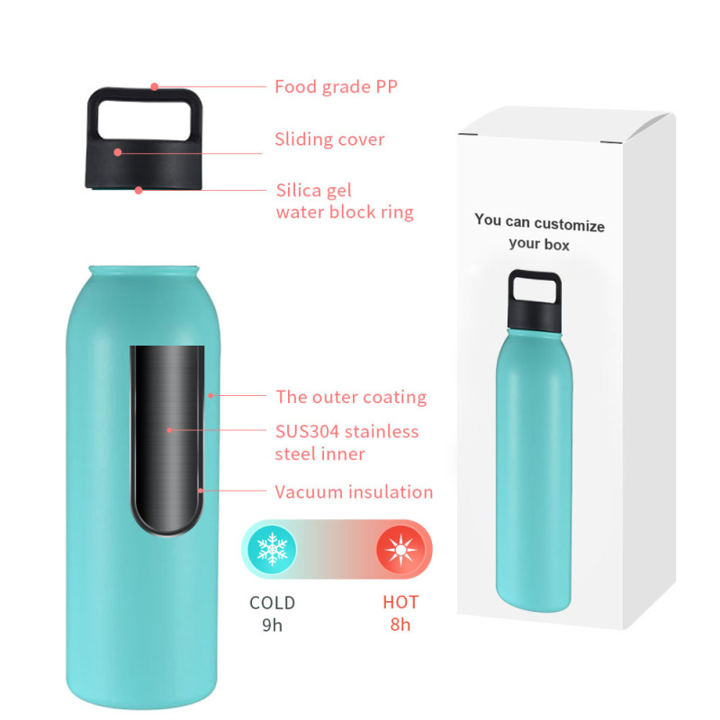 High Quality Stainless Steel Double Wall Vacuum Flask Insulated Thermos Sport Water Bottle