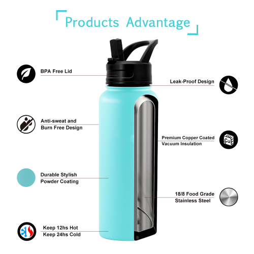 Wide Mouth 304 Stainless Steel Double Wall Vacuum Flask Tumbler 32 oz Water Bottle For Hiking Camping