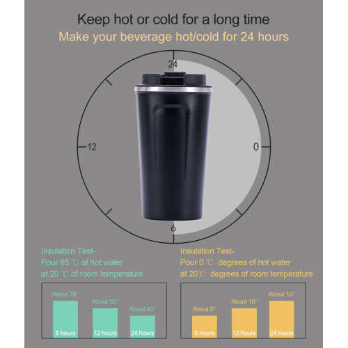 Wholesale 380ml/510ml Double Wall Vacuum Stainless Steel Thermal Cup Thermal Travel Coffee Mug