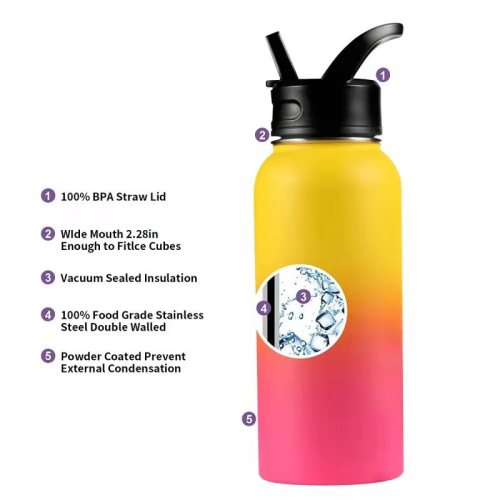 Wide Mouth Stainless Steel Customized Logo Factory Insulated Sport Water Bottle with straw lid