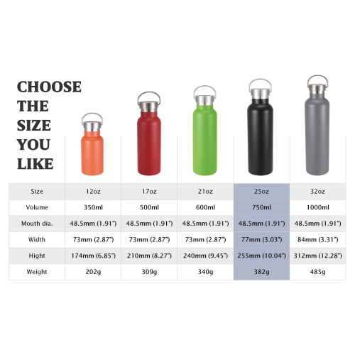 Double Wall Custom Logo Bottle Water standard Mouth Vacuum Insulated Drink Sport Stainless Steel Water Bottle