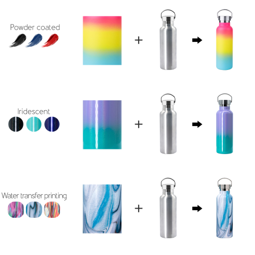Double Wall Custom Logo Bottle Water standard Mouth Vacuum Insulated Drink Sport Stainless Steel Water Bottle