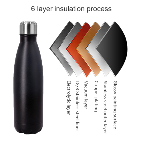 Good Quality Summer Sport Cola BPA Free Drinking Water Bottle Flask Stainless Steel