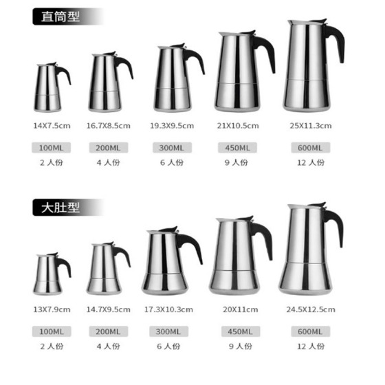 Wholesale Modern Italian Stainless Steel 1 Cup 2 Cups to 12 Cups Moka Pot Coffee Maker Stove-Top Mokapot