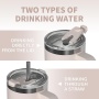 Stainless Steel Leak Proof 1200ml 40oz Large Capacity Insulated Water Bottle Cup Tumbler Mug for Metal Straw and Silicone Sip