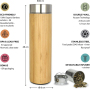 Custom Logo Natural Eco Friendly Stainless Steel 360/450/530ml  Water Bamboo Fiber Wooden Drinking Bottle With Filter Cup