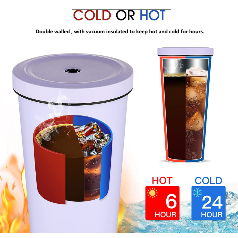 Bulk 25oz Stainless Steel Skinny  Reusable Vacuum Insulated Coffee Double Wall Travel Mug Tumbler Cup