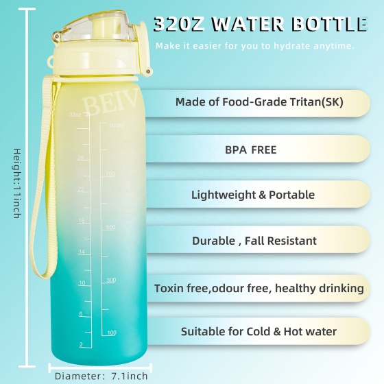 Customized Private Label Basketball Hot and Cold Wide Mouth Tritan Cool Plastic Water Bottle With Custom Logo