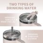 Customized Outdoor Travel Double Wall Vacuum Insulated 40oz Tumbler Mug Cup with Handle and Stainless Steel Straw Silicone Sip
