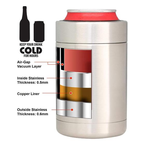 Hot Sale 12 Oz Stainless Steel Double Wall Vacuum Insulated Beer Insulator Bottle