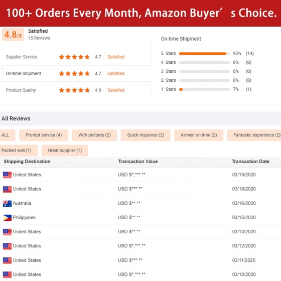 Stainless Steel 500ML Tumbler With Lid Straw