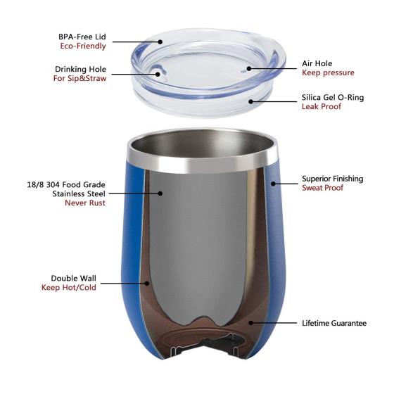 Sublimation Wine Tumbler 12oz Stainless Steel