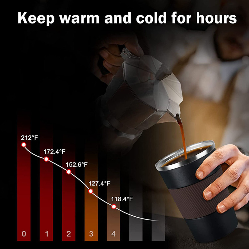 In Bulk Oem Thermal Leak Proof Coffee Mug Tumbler Cups for Tea Wholesale Printed Camping Coffee With Lid