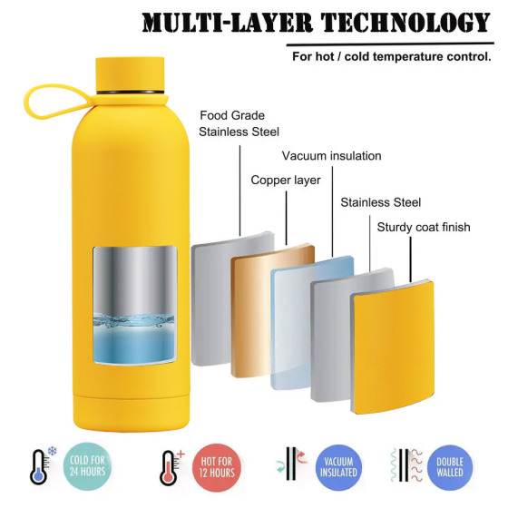 Personalised Double Wall Vacuum Hot and Cold Girls Reusable Large Slim Rubber Painted 500Ml Water Bottle