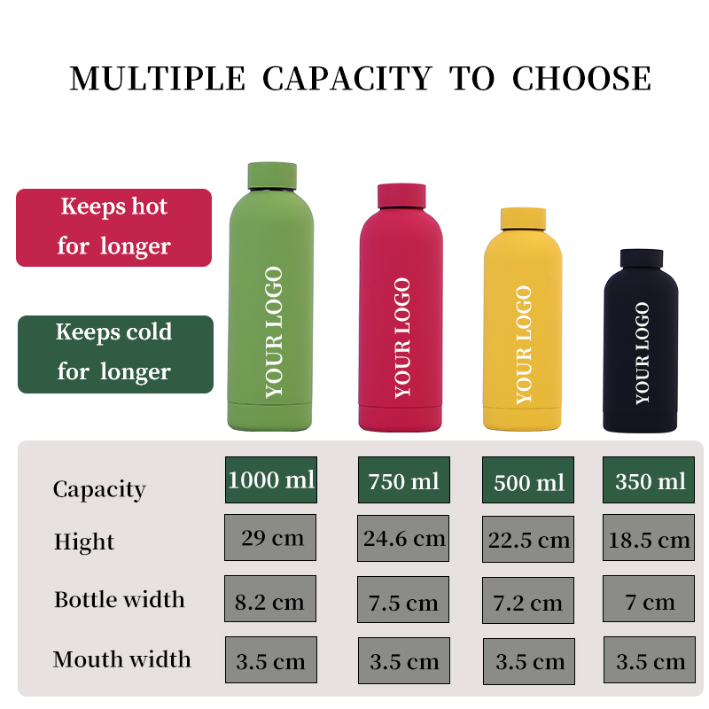 Wholesale Custom Logo Double Wall Vacuum Flask 500ml 750ml Standard Mouth Insulated Drink Sport Stainless Steel Water Bottle