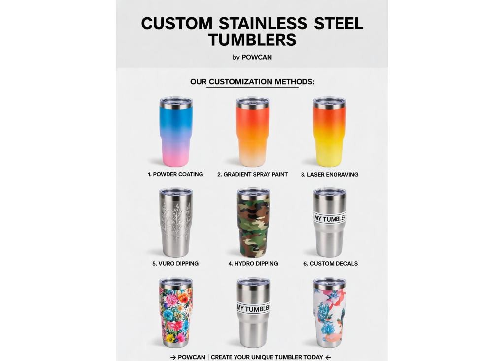 What are the options for customizing the color gradient and pattern on stainless steel tumblers?