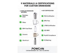 What materials and certifications are available for custom drinkware production?
