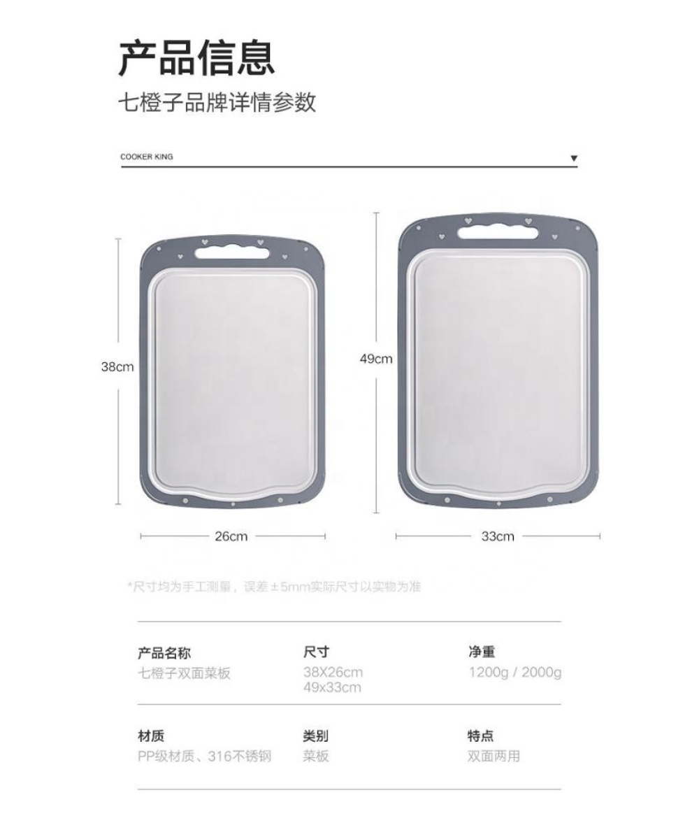2020 Germany design double side SUS 316 and PP antibacterial cutting board