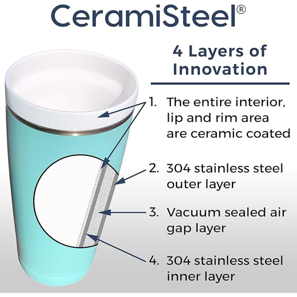 Credrink Ceramic travel car tumbler reusable cup with ceramic Lining ceramic insulated mug with lid