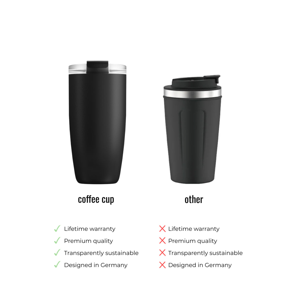 Precios directos de fábrica de Credrink Venta al por mayor Taza de café ecológica Vaso de viaje de acero inoxidable Vaso de café de viaje FLSK de metal reutilizable de acero inoxidable de triple pared (ROJO)