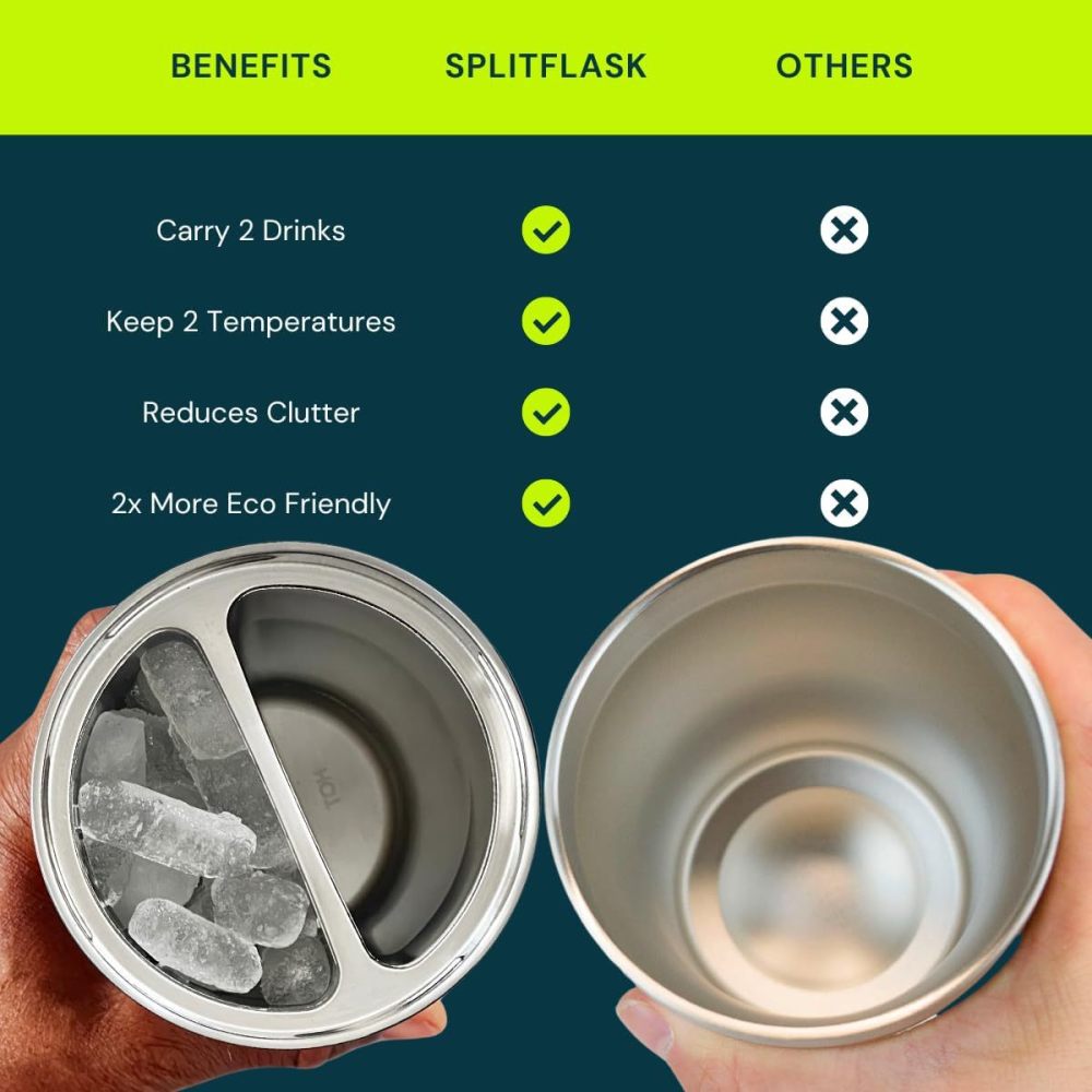 Vaso de café de doble pared Credrink para dos bebidas, taza de café aislada con tapa, termo de café a prueba de fugas, vaso de café para bebidas frías y calientes, taza térmica reutilizable de acero inoxidable