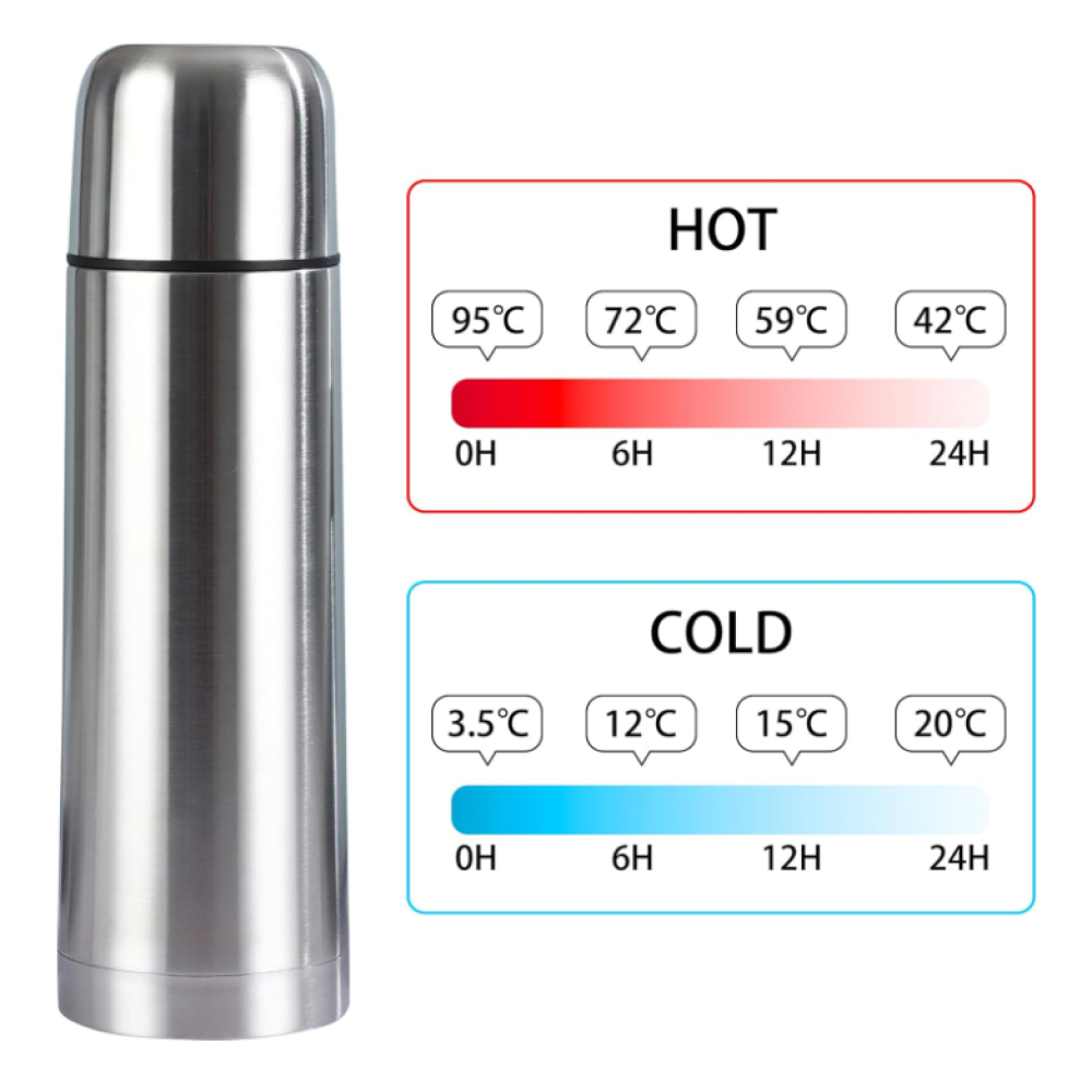 Thermos Credrink 350 ml pour café yerba mate Bouteille isotherme en acier inoxydable Bouteille isotherme pour café
