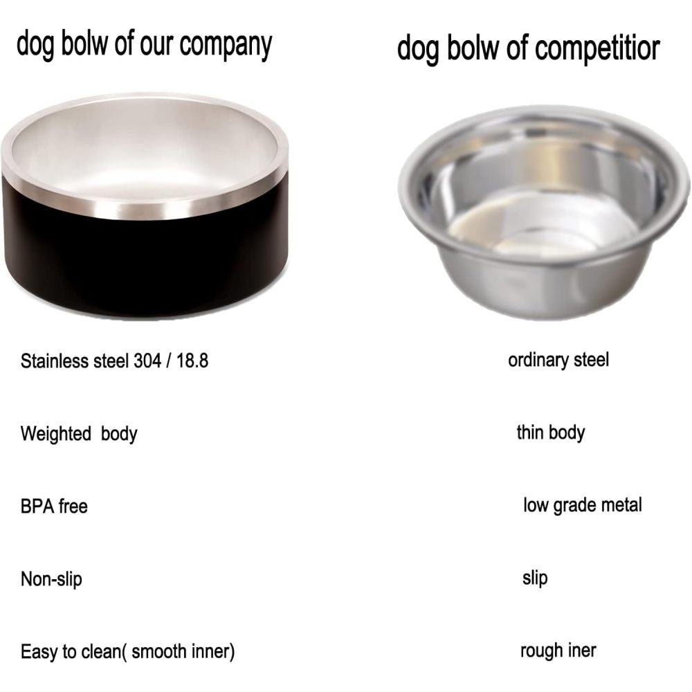 Credrink Gamelle isotherme extra large pour chien de 100 oz Gamelle lourde pour chien qui ne bouge pas Gamelle pour chien en métal 304 Gamelles antidérapantes pour chien Maintient le bol d'eau pour chien en place, Grandes gamelles en acier inoxydable pour chiens de grande taille
