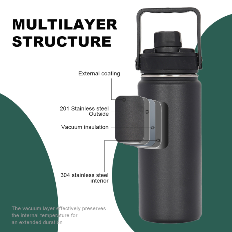 Wholesale Double Wall Insulated Personalised Water Bottles 500ml Stainless Steel Water Bottle