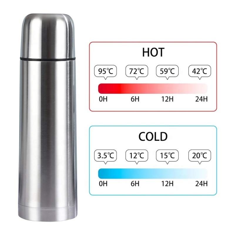 Stainless Steel Water Bottle Thermos Insulated Travel Flask Vacuum for Office Camping Keep Hot and Cold Coffee Tea Drinks