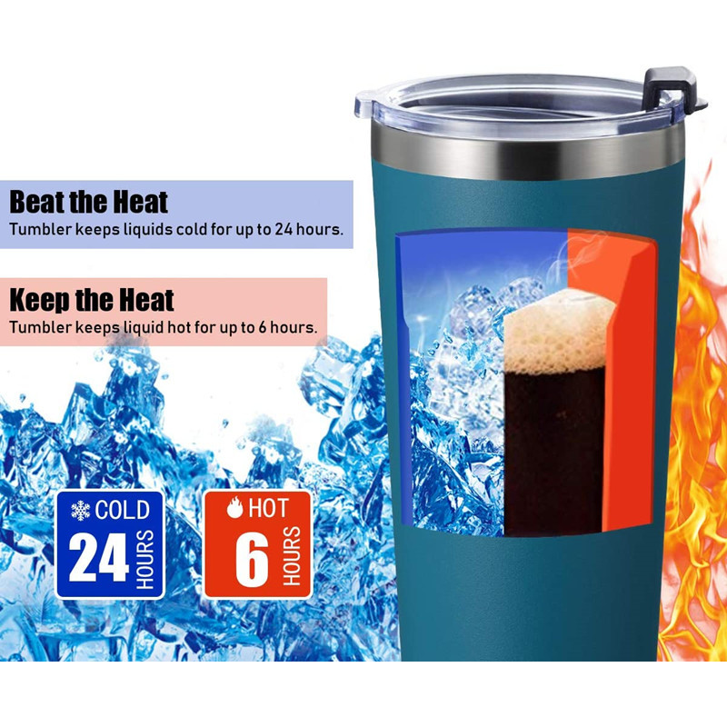 NEW Double Wall 22 oz Tumbler Stainless Steel with BPA Free Leak Proof Lid