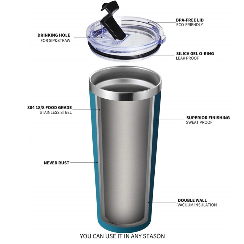 NEW Double Wall 22 oz Tumbler Stainless Steel with BPA Free Leak Proof Lid