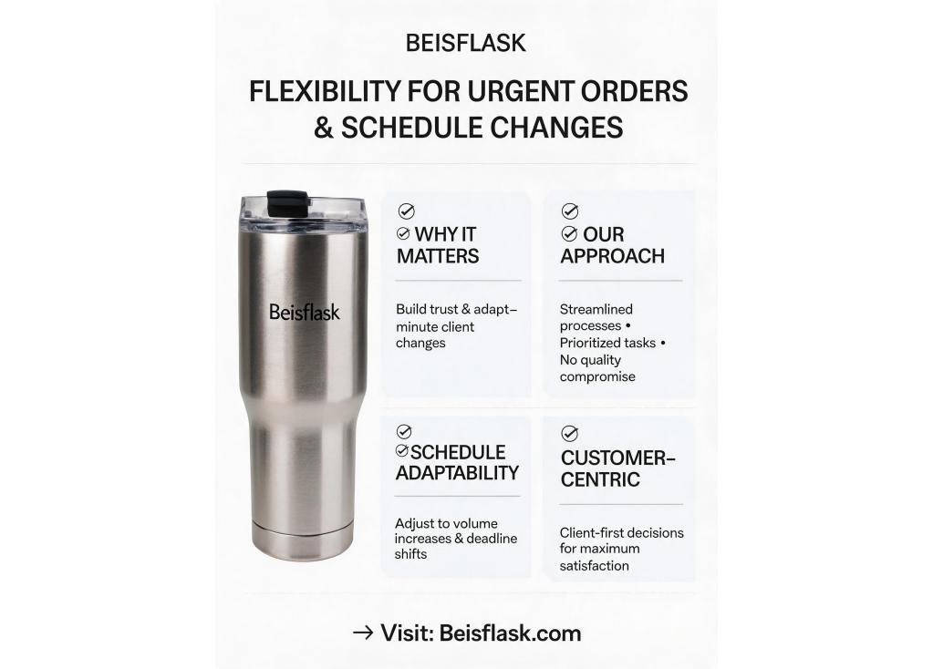 How flexible is the factory in accommodating urgent orders or schedule changes?