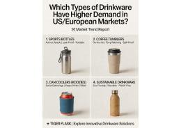 Which types of drinkware (e.g., sports bottles, coffee tumblers, can coolers) have higher demand in the US/European market?