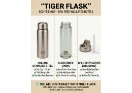 What materials are considered eco-friendly for insulated bottles, and are they BPA-free?
