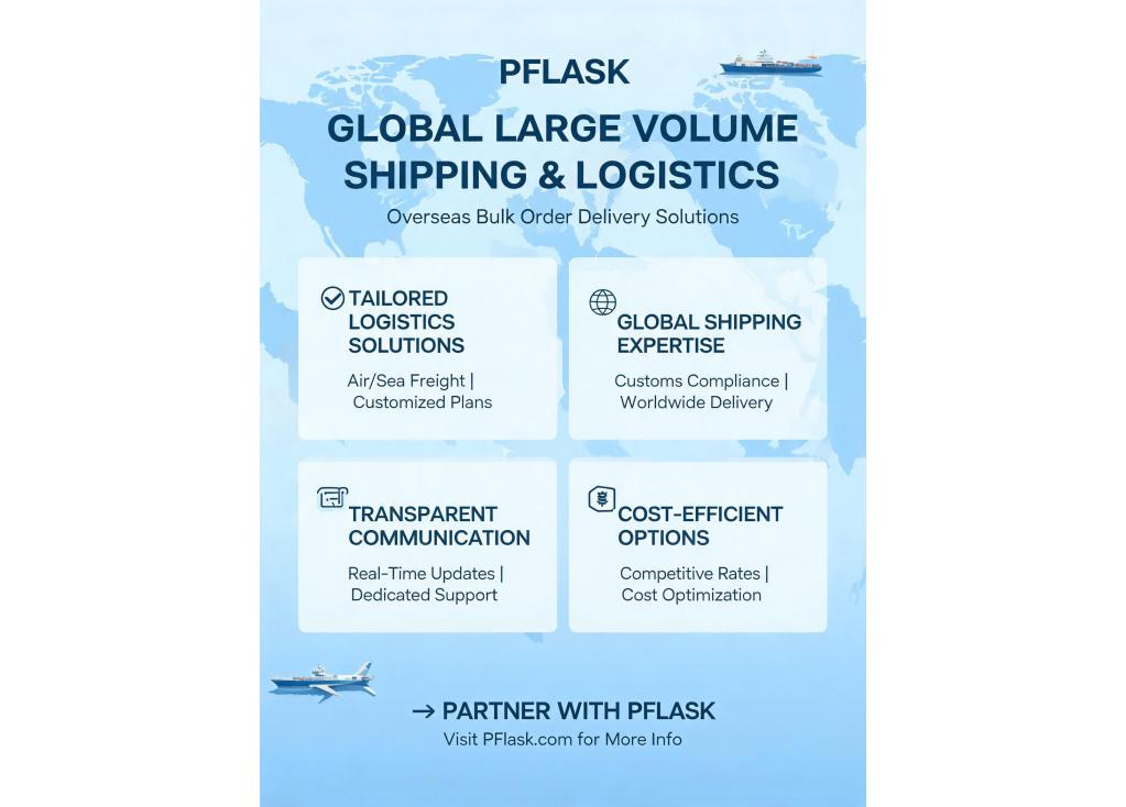 What logistics and shipping support do you provide for large volume orders to major overseas markets?