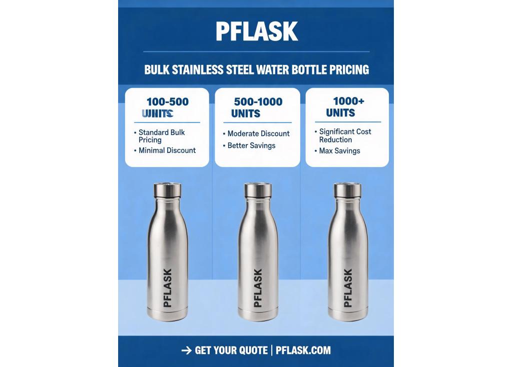 What is the price structure for bulk orders of stainless steel water bottles, and how does cost scale with quantity?