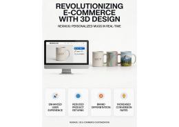 3D design software integration for e-commerce product customization?
