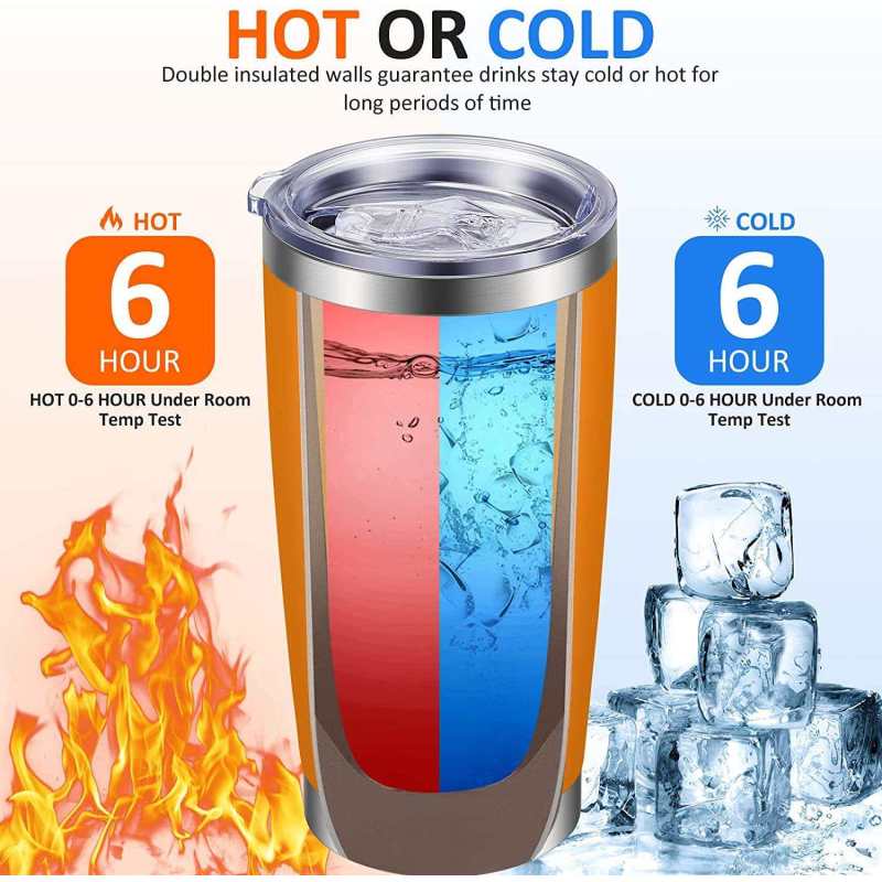 YEDI Wholesale Double Wall Stainless Steel 20oz Tumblers Cups with Magnetic Slide Lid Powder Coated Coffee Tumbler 20 oz