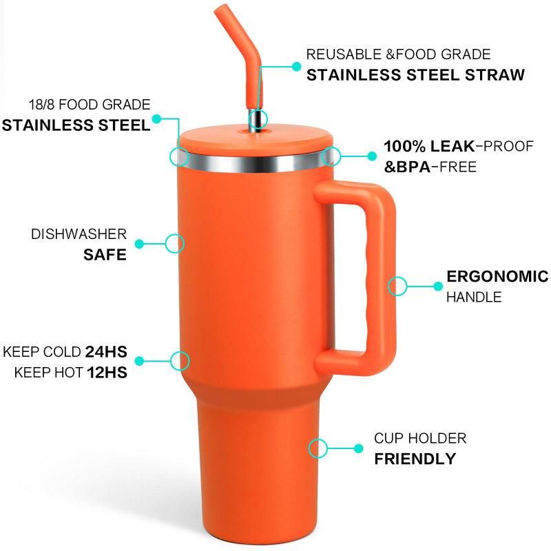 YEDI H3.0 40oz Insulated Travel Mug Stainless Vacuum Metal Cup with Lids and Straw for Camping