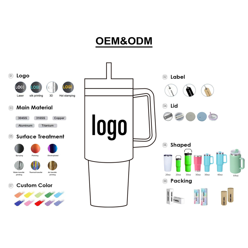 YEDI 2025 Most Popular 40oz H2.0 Stainless Steel Travel Mug Insulated Thermal Coffee Cup Vacuum Insulated Top Seller