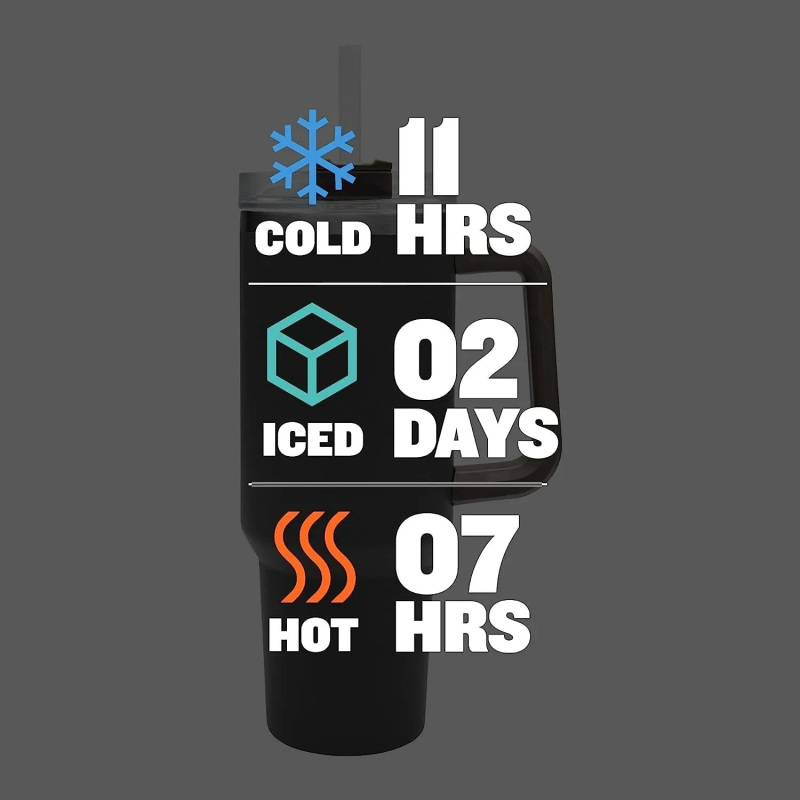 YEDI Most Popular H2.0 Stainless Steel Vacuum Insulated Tumbler with Lid and Straw for Water Iced Tea or Coffee