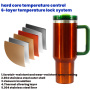 YEDI Vacuum Travel Mug Double Wall Stainless Steel Top Sales 40oz CLASSIC Ceramic Coffee Mugs Mug Cup American Style