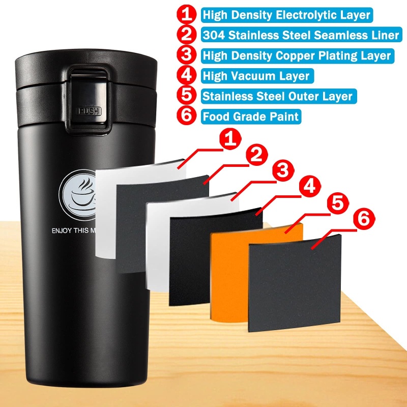 Custom Logo Stainless Steel Coffee Travel Mug Portable Thermos