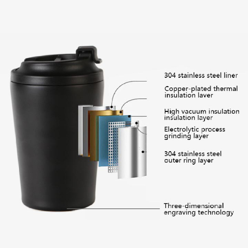 Custom Logo Eco-Friendly 12oz Vacuum Insulated Coffee Mug with Lid