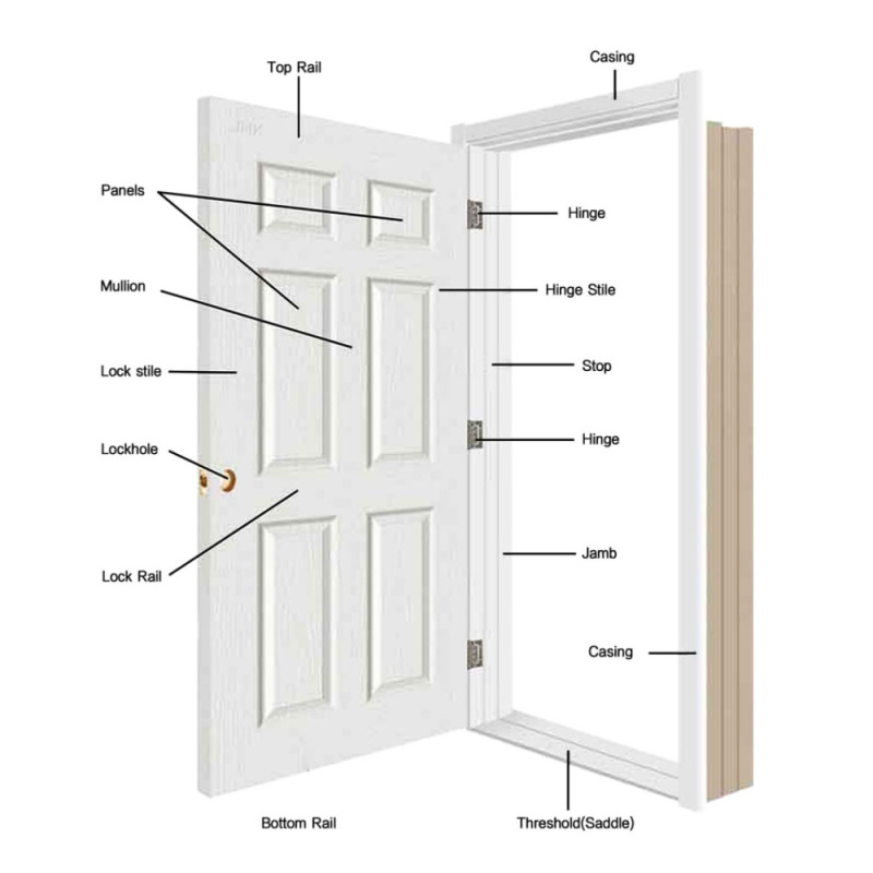 PPD  Factory Solid Interior Front Doors Wooden Door  Modern  Interior Wooden Bedroom White Primer Door