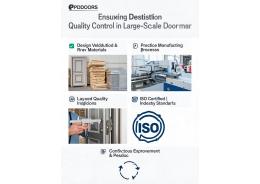 What quality control processes ensure consistency in large-scale door manufacturing?