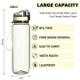 Hot Sales 20 oz Leakproof BPA & Toxic Free Fitness Gym Plastic Water Bottle with Straw And Carrying Strap