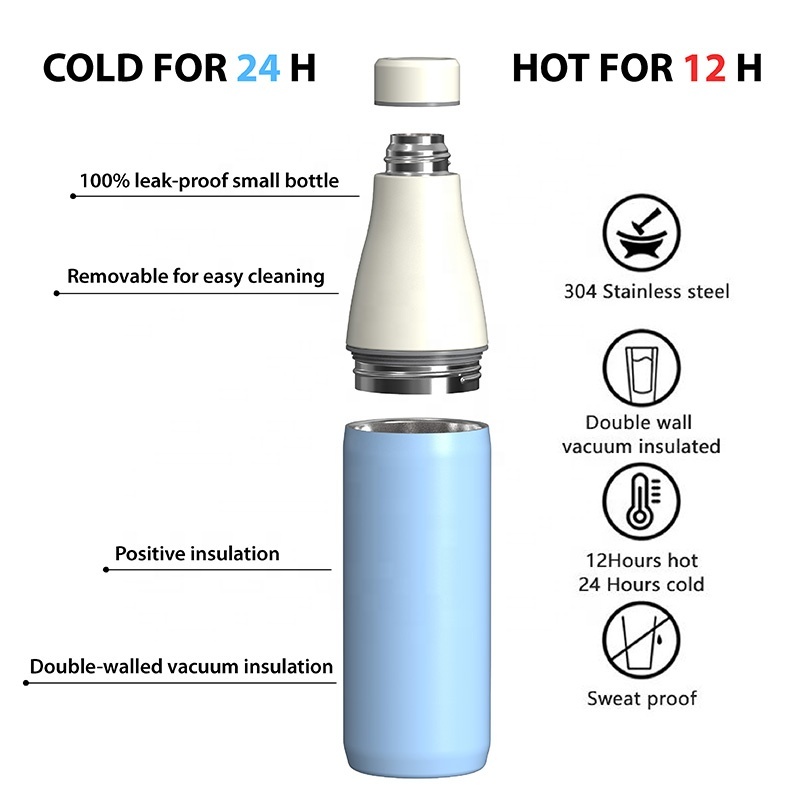 New Design 17oz Insulated Vacuum Double Wall Wide and Small Mouth Stainless Steel Sport Water Bottles