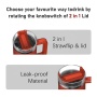 New Arrival 40oz Stainless Steel  Handgrip Double Wall Insulated Vacuum Water Bottle Car Tumbler With Straw