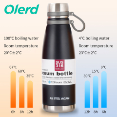 Wholesale Double Walled Vacuum Cola Shape Thermos Flask Stainless Steel Insulated Water Sports Bottle